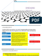 Materi SWOT