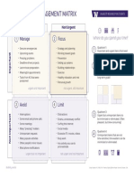 DRS_time-management-matrix