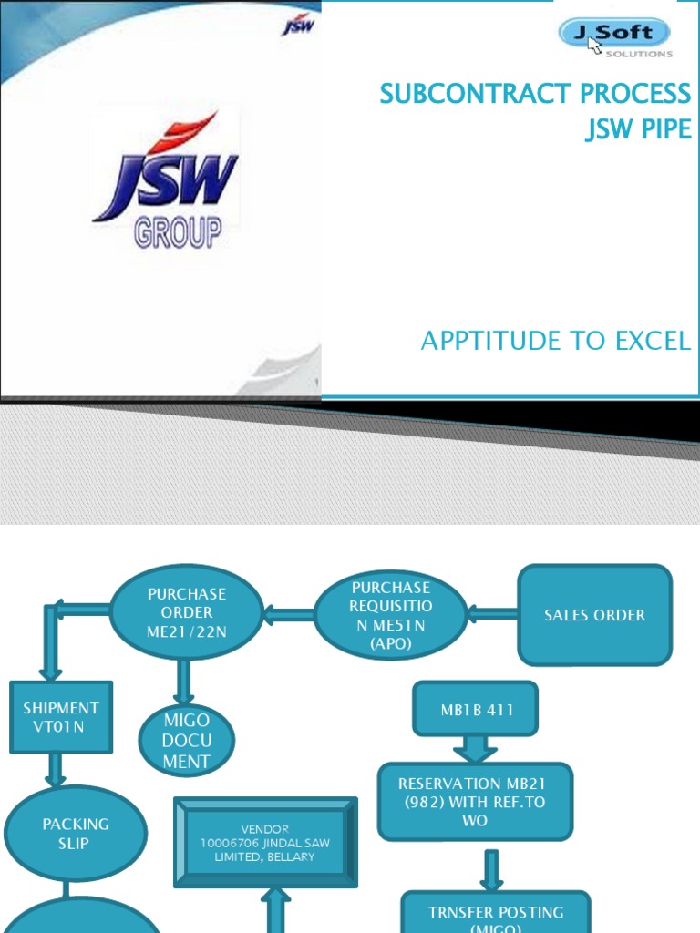 Subcontract Process for JSW Pipe | PDF | Receipt | Accounting