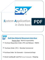 Bulk Raw Material Movement Database Process Flow and Transaction Codes