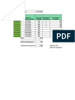 Costos en Proyectos