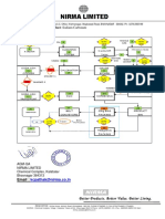 07.root of Synthesis - Sodium Carbonate