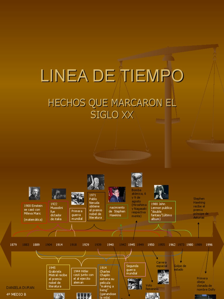 Hechos Clave del Siglo XX | PDF
