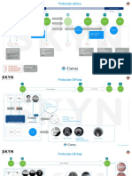 Protocol Corus Skyn ESP 