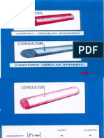 1A Cable Construction