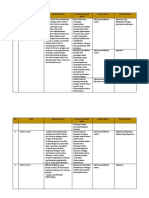 Kontrak Metalwork Proyek Pembangkit Listrik