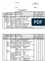 Planificare CDL Optimizarea Xiie