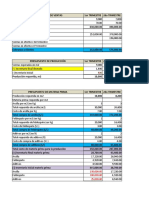 Desarrollo de Caso Presupuesto Empresarial Cont Gerencial