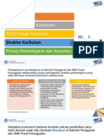 EK_Modul Kerangka Kurikulum_Struktur Kurikulum