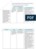 Thailand Energy Policy 