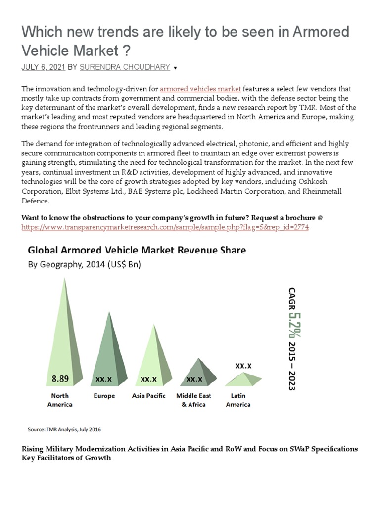 Armored Vehicle Market - Top-Companies, Future-Growth, Regional ...