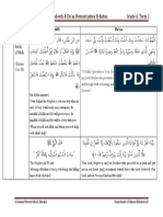 Enrichment Plan: Qur'an, Hadeeth & Du'aa Memorization Syllabus Grade 6, Term 1