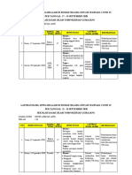 Laporan Hasil Siswa Belajar Di Rumah Selama Situasi Waspada Covid 19 Bulan Sep - Oktober 2020