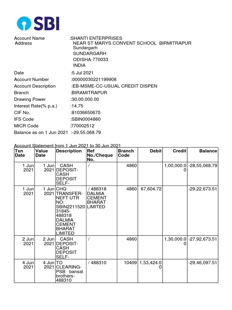TXN Date Value Date Description Ref No./Cheque No. Branch Code Debit ...