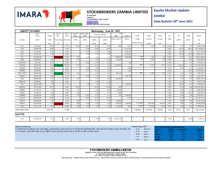 Stockbrokers Zambia Limited Equity Market Update PDF Equity