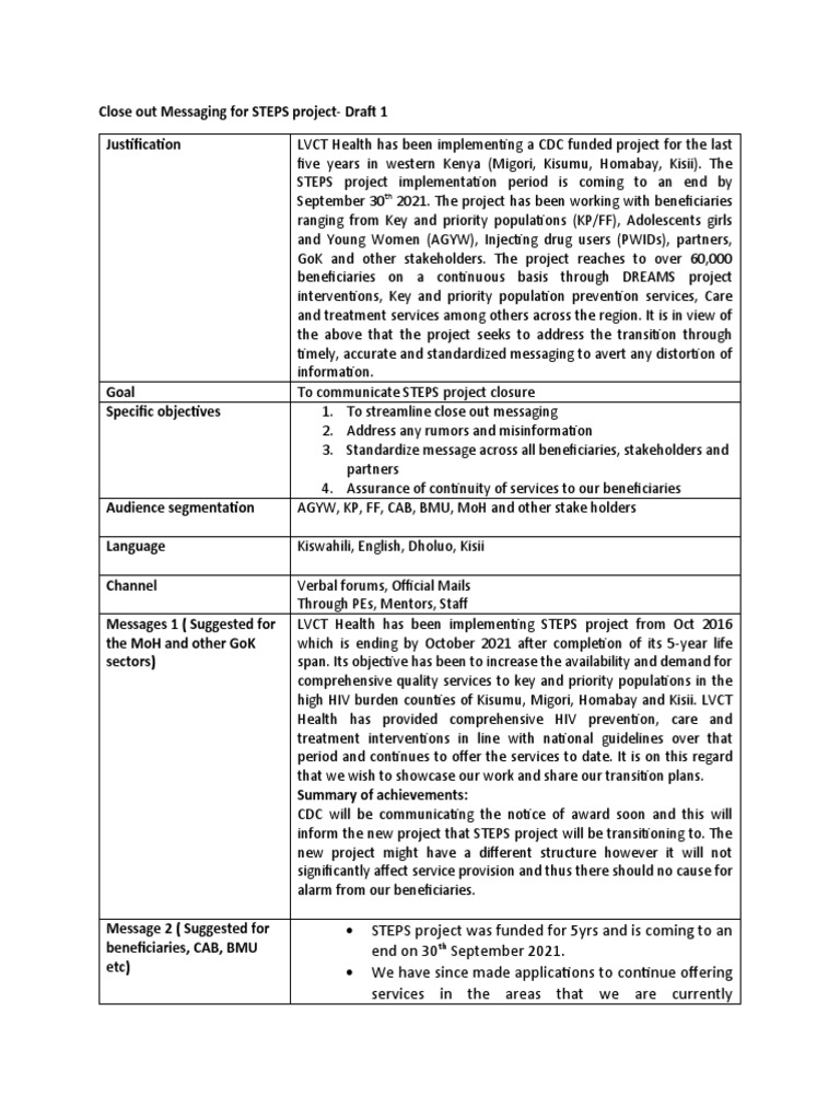 Close Out Messaging For STEPS Project | PDF | Health Care | Wellness