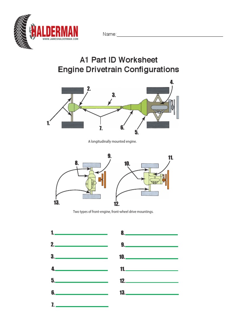 Halderman A1 Part ID Worksheet Engine Drivetrain Configurations PDF