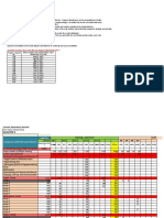 Instructions: A. Self-Learning Modules (SLMS) Data Entry: Schedule of Submission of The Be-Lcp Progress Monitoring Report