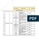 Requisitos Monitoreo Edificio Sumuque