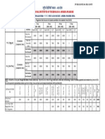 PH.D FEE STRUCTURE 2019-20