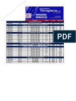 Mangueras Hidraulicas Ironflex 13 de Enero 2021