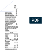 3 - Cash Flow From Financing Activities: Balance Sheet For The Years 2019-20 and 2020-21