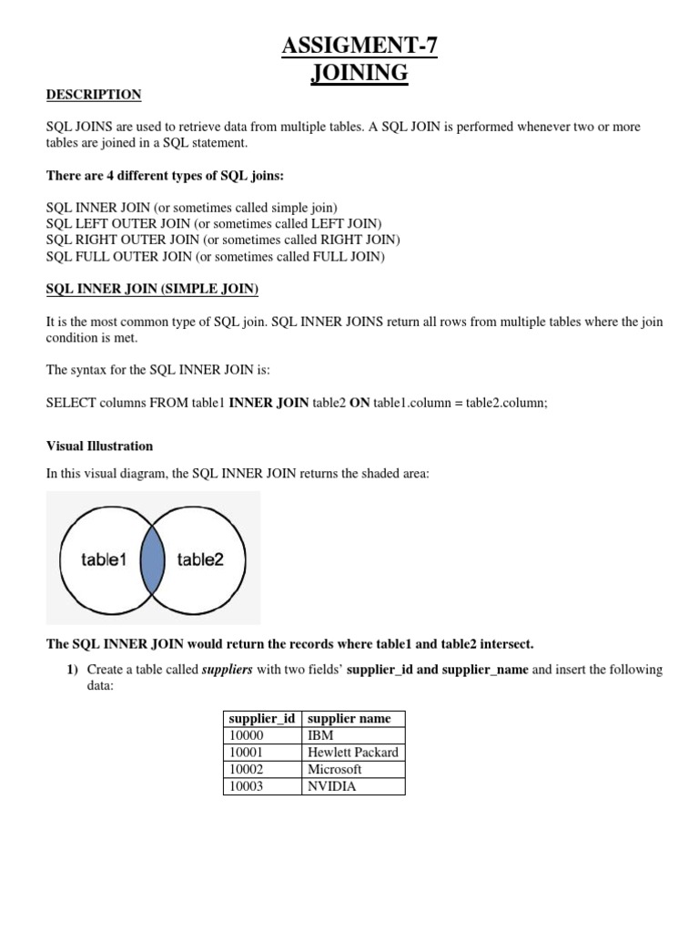 Dbms Lab Assignments6 PDF Sql Computer Programming
