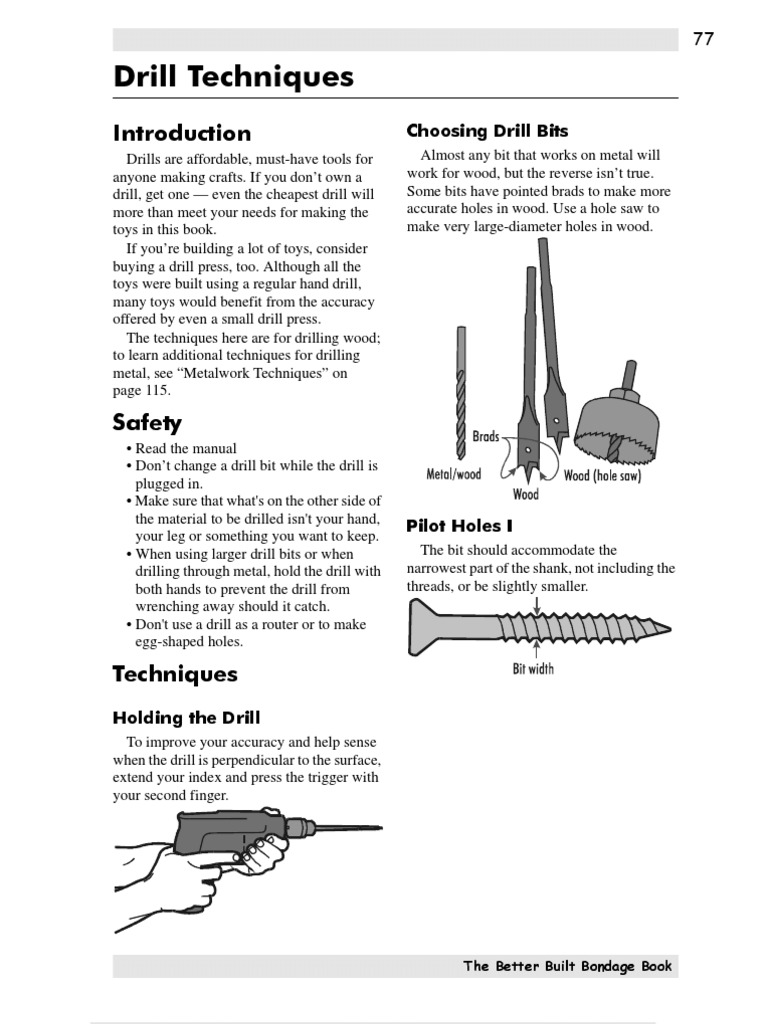 drill_techniques Drilling Drill