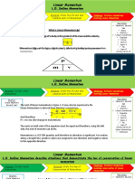 Linear Momentum: Define, Calculate, Apply