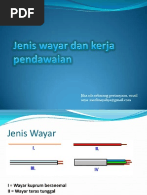 Jenis Wayar Dan Kerja Ian Pdf