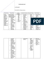 Kontrak Belajar Fitriana Nugraheni