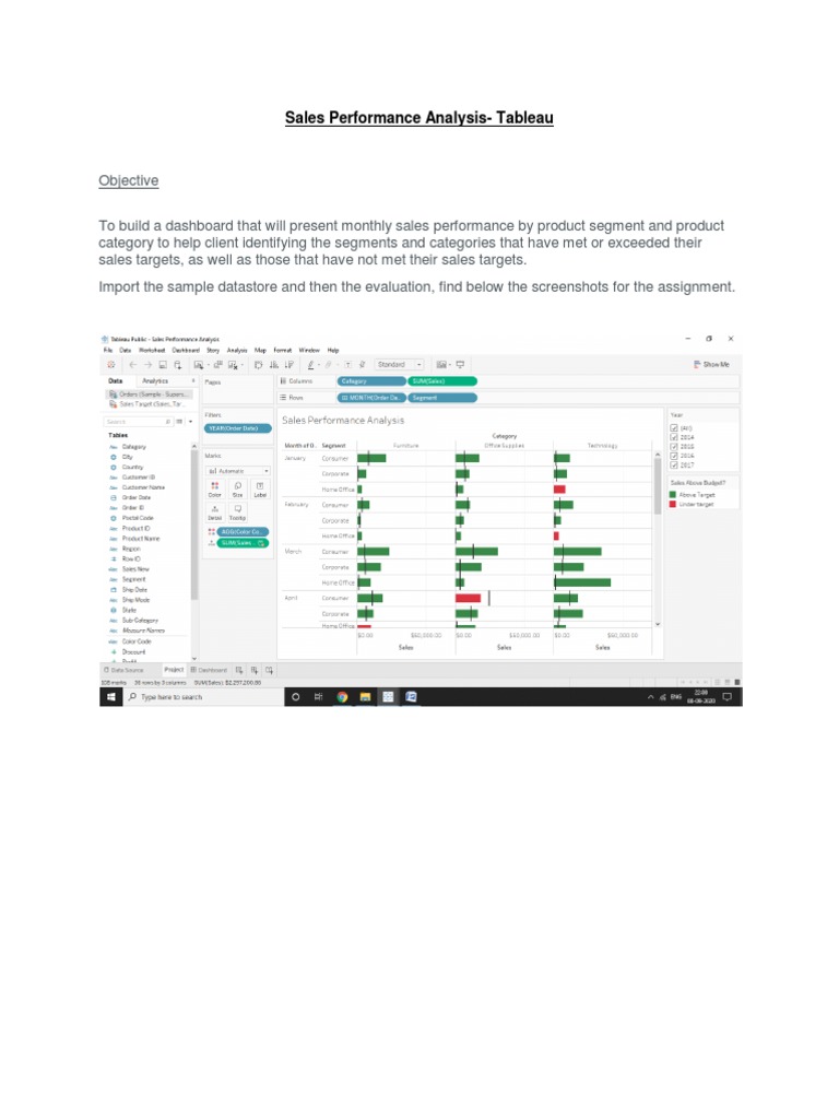 Sales Performance Analysis | PDF