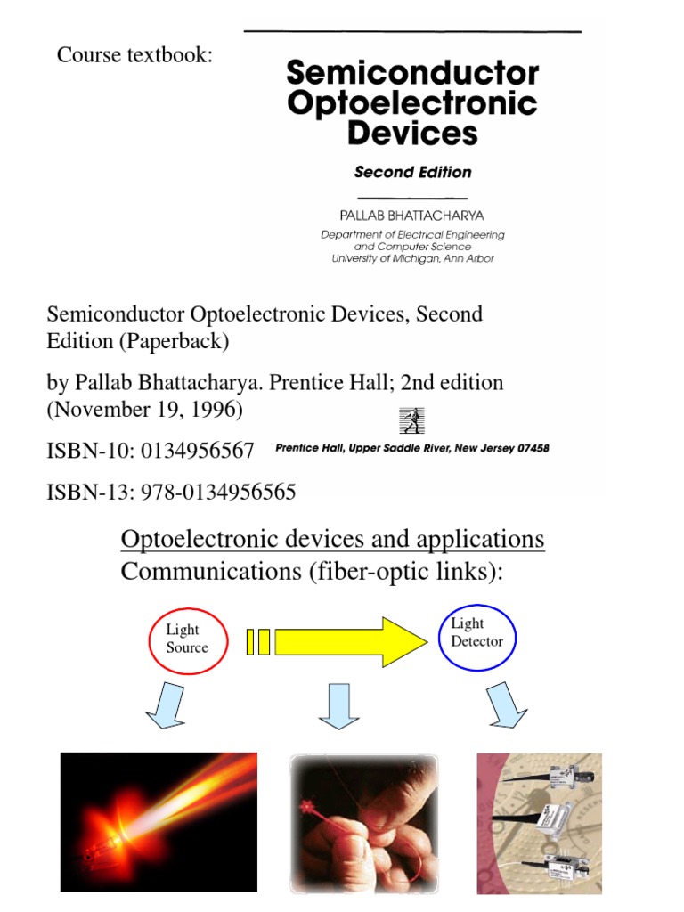 5-Introduction To Optics, Photonics and optoelectronics-10-Jul ...
