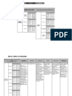 Copia de +++anexo 01 Secundaria SAUL