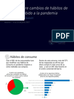 Cambios en hábitos de consumo