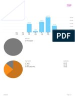 Toggl Summary Report 2021-01-25 2021-01-31