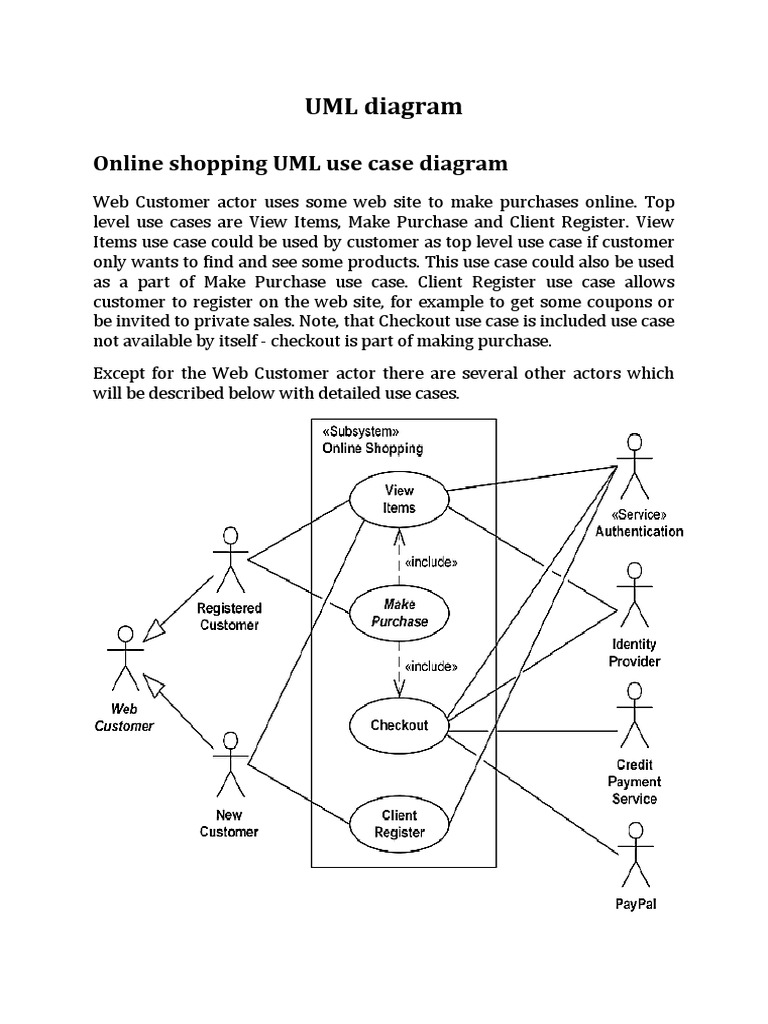 UML Diagram Online Shopping UML Use Case PDF Use Case Online Shopping