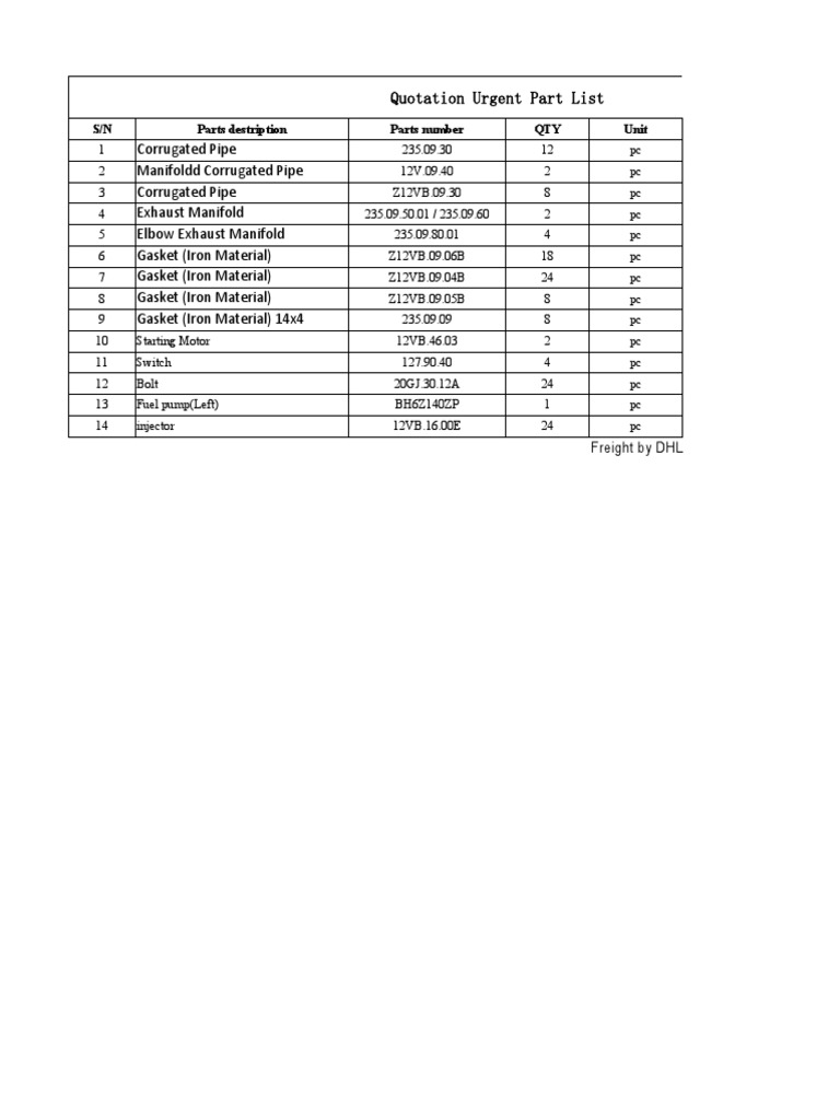 Ashok Leyland Parts Quotation List | PDF