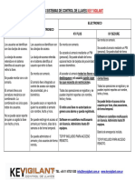 Diferencias Entre Sistemas ARG