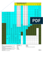3-Tabla Espesores Tubos
