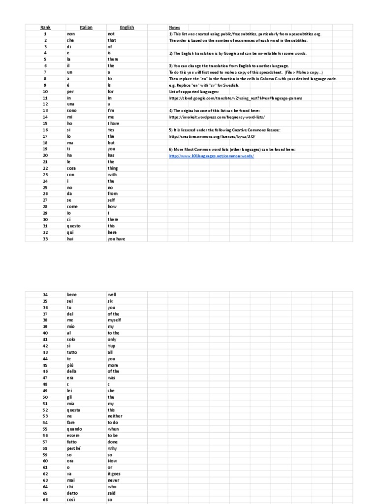 Common Italian Words Frequency List | PDF