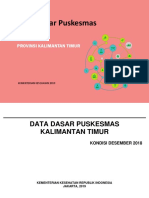 Buku Data Dasar Pkm-Kaltim