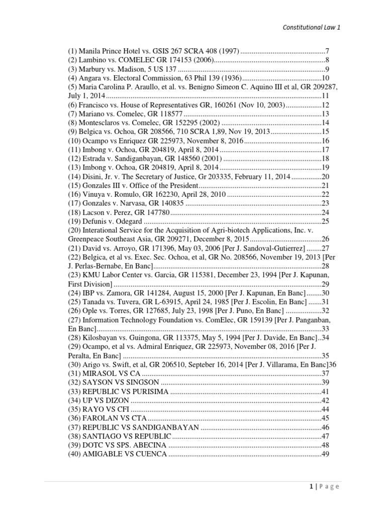 Compilation of Case Digests Consti 12224631431417673001 | PDF ...