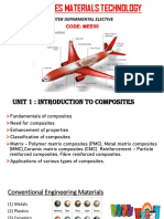 Composites Materials Technology Guide