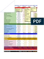 Fluxo de Caixa Alunos