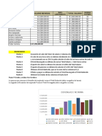 Taller 1 Nomina Completar