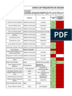 Check List de Requisitos Seg. Trab - Rev01 Romlo