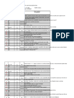 Planilha Pragmatica Wilgner ATIVIDADE (1)