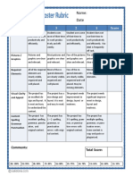Rubric For Presentations and Posters