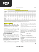 Table Equivalent Schedule 40 Steel Pipe